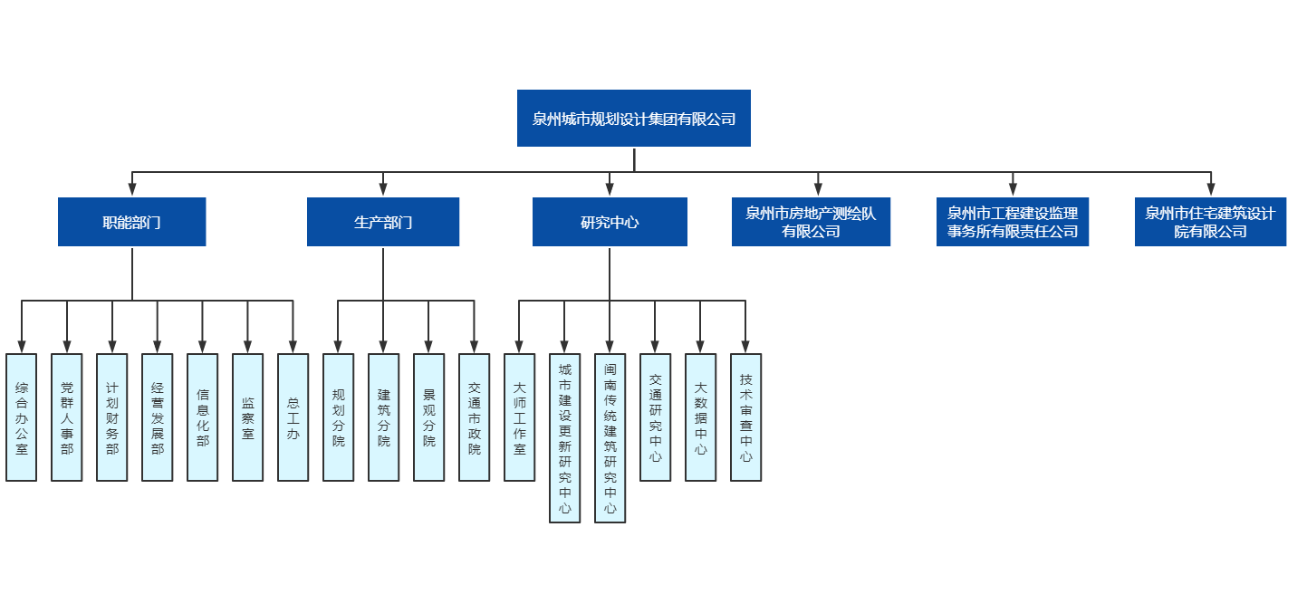 WPS圖片 - 副本.png