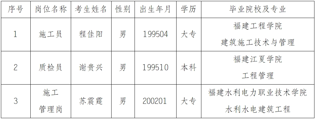 微信截圖_20230925111829.png