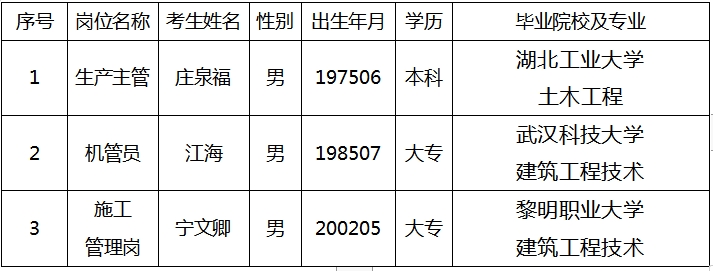 微信截圖_20231020152006.png